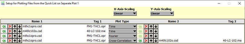 Setup of Separate Graph
